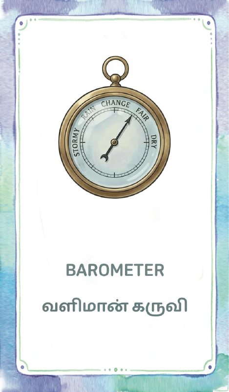 Polam Barometer card
